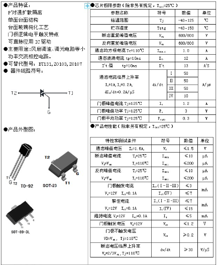 bt131 to-92 杰宝莱可控硅-直插可控硅-单向可控硅|双向可控硅|贴片